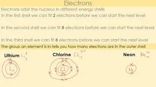 GCSE Chemistry C1 and C2 Session 1