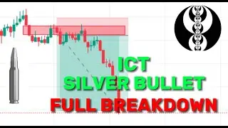 EASIEST ICT Silver Bullet Strategy - FULL BREAKDOWN - (83% WIN RATE)