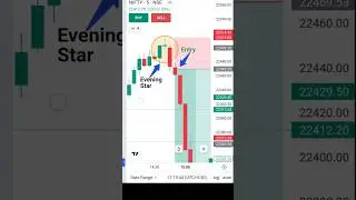 Evening star candle stick #nifty #banknifty #sharemarket #shortfeed #shorts #viralshorts