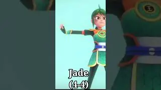 Lady Dragon VS Jade armour