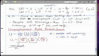 Macroeconomics - 53: Unemployment Rate Breakdown