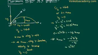 Maximum height of a projectile : Motion in a Plane for JEE and NEET Physics