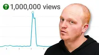 How to Get Your First 1,000,000 Views on YouTube