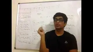 Mason's Gain Formula - With a pair of non-touching loops