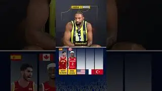 Khem Birch, &uuml;lkelere g&ouml;re en iyi basketbolcuları se&ccedil;iyor... #fenerbah&ccedil;ebeko #nba #alperen #wemby