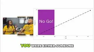 Dating Under 30? HUGE Mistake (Here's Why!)