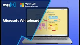 Microsoft Whiteboard App: included in your Business Premium Licence