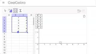 GeoGebra regneark lage tabell
