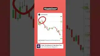 #Supplyzone#stockstrategy#nifty50#trading#stockmarket#optionstrading#stocktrading#banknifty