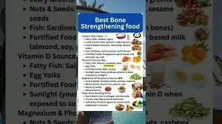 Best Bone strengthening food 🦴 💪🏻| #shorts #bonehealth #calciumrichfoods
