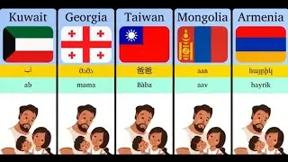 How Asian Children Call Their Father from Different Countries