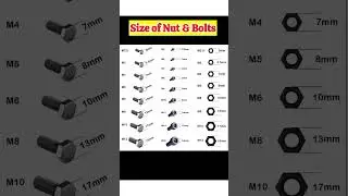 Size of Nuts & Bolts #shorts