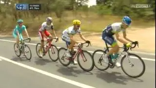 Santos Tour Down Under 2015 stage 1 Highlights