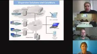 CoroWare Cybersecurity for Enterprise Applications