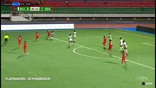Abud Omar Kenyan left back highlights 