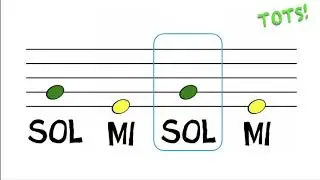 Llegim les notes musicals: Sol Mi La
