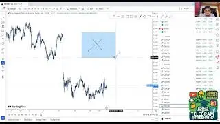💹 PSY with Neeraj Doubt Session Part 2 - Kunal On Forex Mentorship