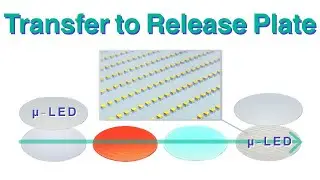 Part 9 Transfer to Release Plate: English: Shin-Etsu Micro LED Process Technology