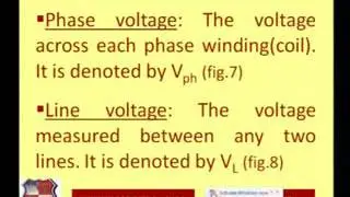 Mayalakshmi Pillai Elements of Electrical Engineering Polyphase Circuits 4