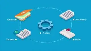 eDokumenty - Platforma aplikacji biznesowych
