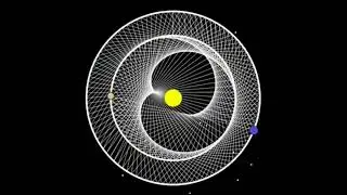 Earth Venus Planetary 8 Year Cycle