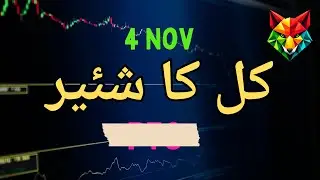 PSX | Kal ka share | PSX Analysis Efert