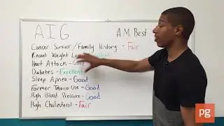 AIG: Life insurance company review