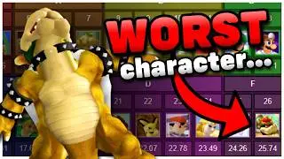 If Bowser Wins, The Video Ends...