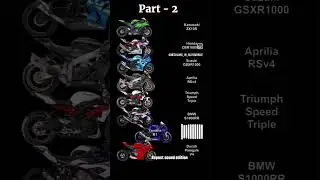 #explore #exhaust #exhaustsound #vibration #automobile #machanical #tranding #fun #sound #engine