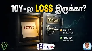 Long Term but NO Profit? NIFTY 50 3Y/5Y/10Y/15Y Returns Deep DiveTamil
