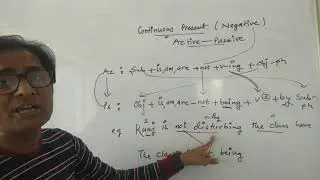 Girish sir's  English Grammar class