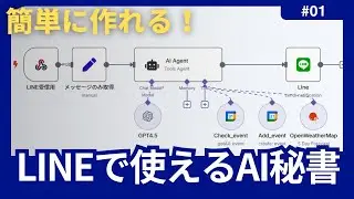 【日本初！】LINE上でAIエージェントを構築し、仕事を任せる方法【自動化神ツールn8nとは？】