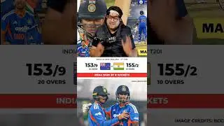 INDIA UNREAL BATTING ☠️ | IND WON BY 8 WKTS 🔥 #cricket #shorts #indvsnz