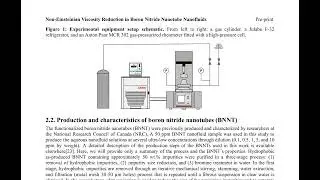 Non-Einsteinian Viscosity Reduction in Boron Nitride Nanotube Nanofluids - ArXiv:2309.00