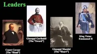 Mid-19th Century Nationalism Part 1