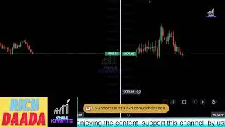 #nifty50  #Banknifty Crashes #notips #livestreaming