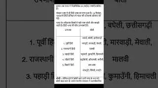 Mathematics Coaching Center Dhamsain # सरल हिन्दी व्याकरण और रचना # 1. भाषा और लिपि