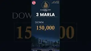 Real Estate | Animation Ideas | Adobe Premier | By Marcable Solutions