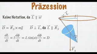 Eulersche Gleichungen, Nutation, Präzession, der Kreisel, Freie Achsen | Klassische Mechanik