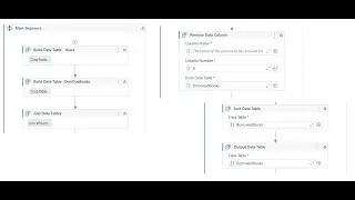 How to add Data Tables, Remove Column, Sort Data Table in UiPath Studio | Build Data Table activity