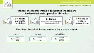 Videolezione - Lo sconto commerciale: formule dirette