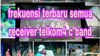 Latest Telkom4 frequencies on all receivers November 2025