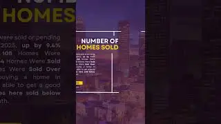 Canton Real Estate Market Update