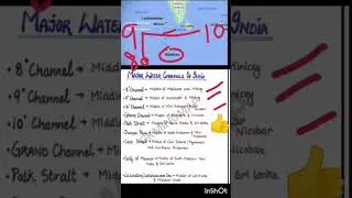 Major water channels