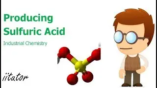 √ The Producing Sulfuric Acid Explained with Examples
