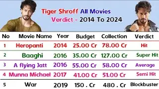 Tiger Shroff box office collection analysis | box office collection analysis | #newmovie