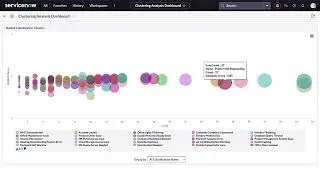 Ticket Clinic: ServiceNow Scoped Application