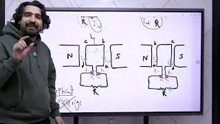 Eng/baghdady-physics-secondary 3-الخُـلاصـه-(rectification of AC)& (DC motor)