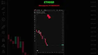 ETHUSD 5-Min Scalping Setup 🔥  Real-Time Crypto Trade #shorts #shortsfeed