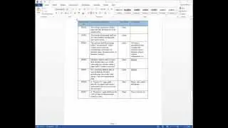 Business Requirements Document Overview